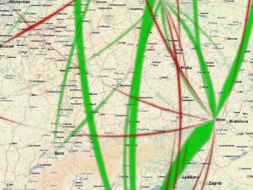 Die grafische Darstellung der Warenstromanalyse bietet strategische und unternehmerische Vorteile